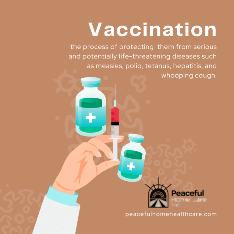 vaccination for children